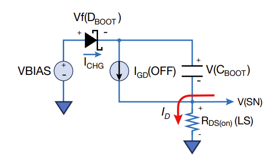 EPC_Space's tweet photo. FBS-GAM02-P-R50 High-Side Gate Bootstrap Capacitor 
Charging Circuit

Learn more in our recent application note: https://t.co/CdM7G9v9M5 https://t.co/DUsAW45b8l