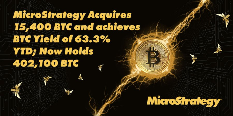 WAXYaxyy's tweet photo. You can never have enough Bitcoin https://t.co/3YEOh6BURP