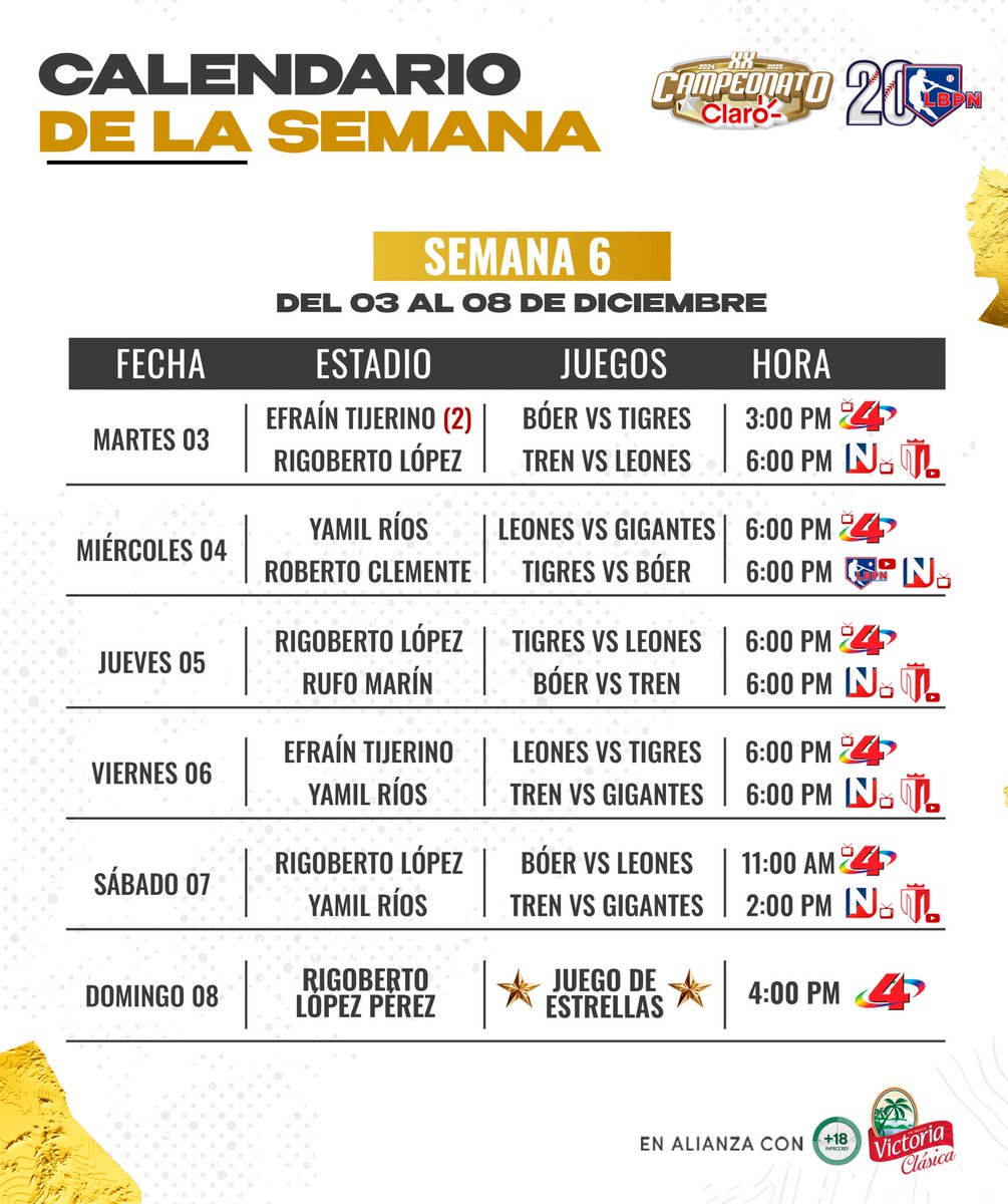 ¡CALENDARIO DE LA SEMANA 6️⃣! 

Solo quedan 3 semanas de acción en la temporada regular 2024/2025, y así se jugará esta sexta semana, cerrando con el juego de estrellas 🌟 en el estadio Rigoberto López.

En alianza con <a href="/VictoriaClasica/">Victoria Clásica</a> 

#CampeonatoClaro #ElMejorBeisbol