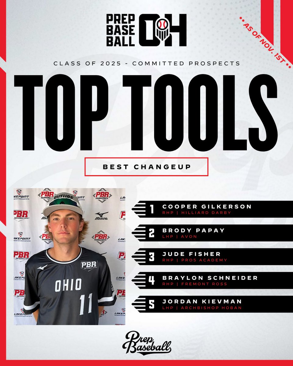 Prep Baseball Ohio tweet media