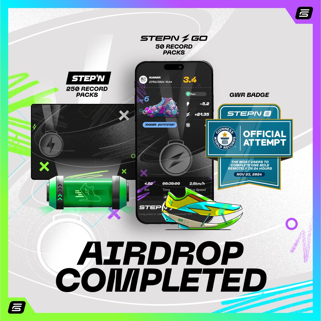 🎉 Records Broken and Airdrop Completed! 🎉

Together, we officially broke TWO GUINNESS WORLD RECORDS™ titles for most users to complete a mile remotely!

🏆 <a href="/GWR/">Guinness World Records</a> title for most users to complete a remote one-mile distance in 24 hours

🏆 <a href="/GWR/">Guinness World Records</a> title for most users to complete a