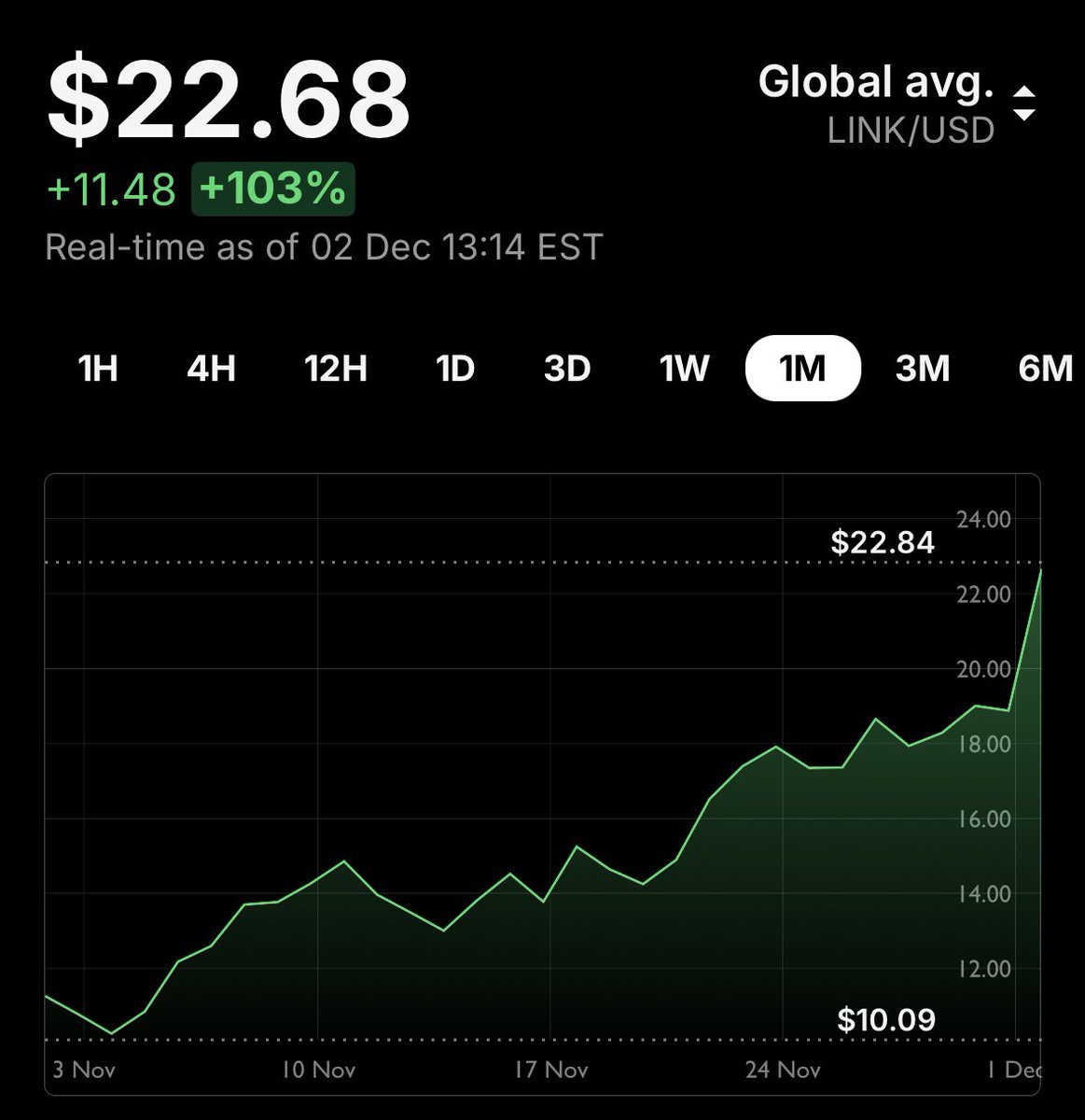 Arbitrage Andy tweet media