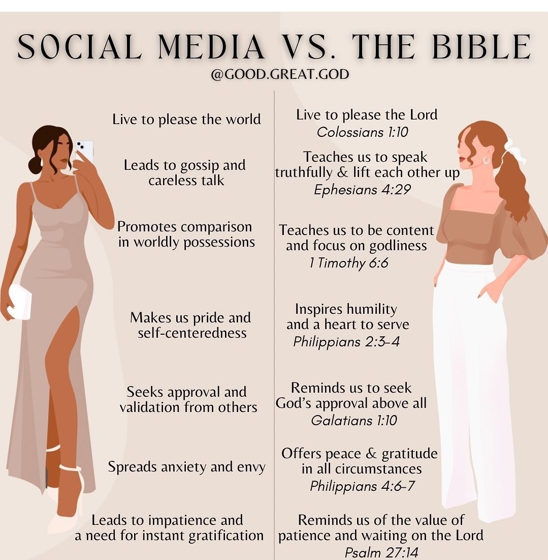 HannaNaomi13's tweet image. “Charm is deceptive, and beauty is fleeting; but a woman who fears the LORD is to be praised.” #Proverbs31  “The wise woman builds her house, but with her own hands the foolish one tears hers down.” #Proverbs14:1 #JesusSaves #biblestudy
#GodsWisdom