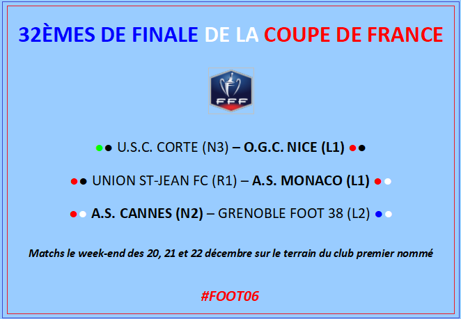 Marc_Aluni's tweet photo. Tirage au sort des 32èmes de finale de la Coupe de France de football, les adversaires des trois clubs azuréens encore en lice 🏆
#CoupedeFrance #CDF #USCCOGCN #USJFCASM #ASCGF38 #OGCNice #ASCannes #ASMonaco #Nice06 #Cannes #Monaco #Foot06 https://t.co/nAgPS10Rl1