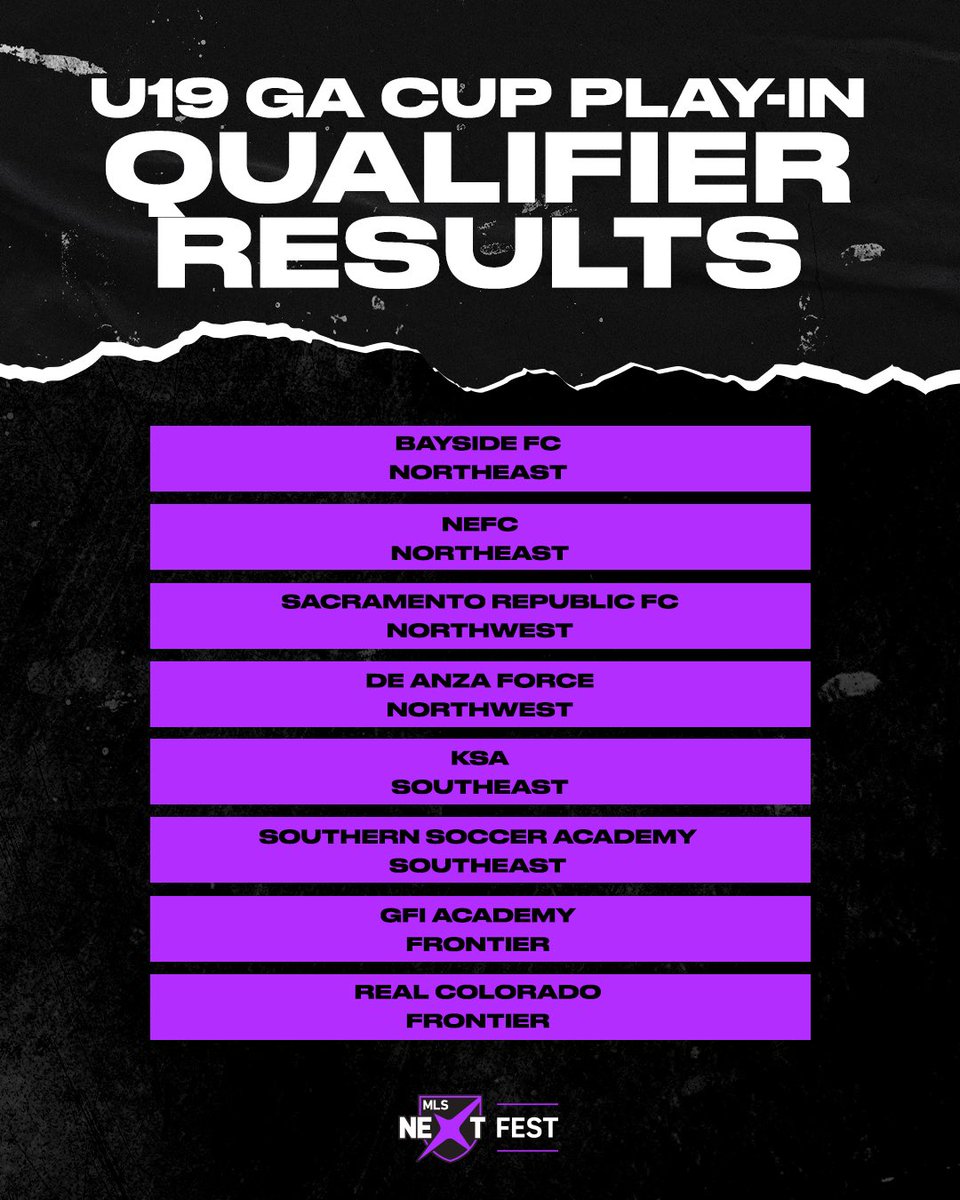 MLS NEXT tweet media