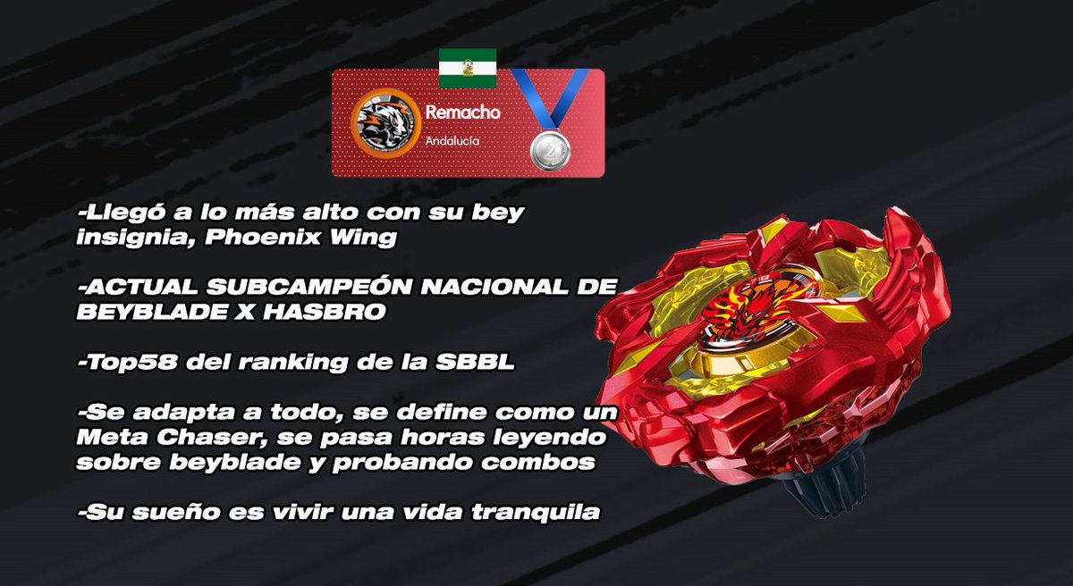 SBBLOficial's tweet photo. No lo pudimos incluir en el hilo por fallas de comunicación, pero es que no me puedo quedar tranquilo hasta que os lo presente.

¡Llegó sin hacer ruido, desde Granada, se metió al público en el bolsillo y dio catedra en el Beystadio!

¡OS PRESENTO A @Remvcho! https://t.co/up6hRyWWok