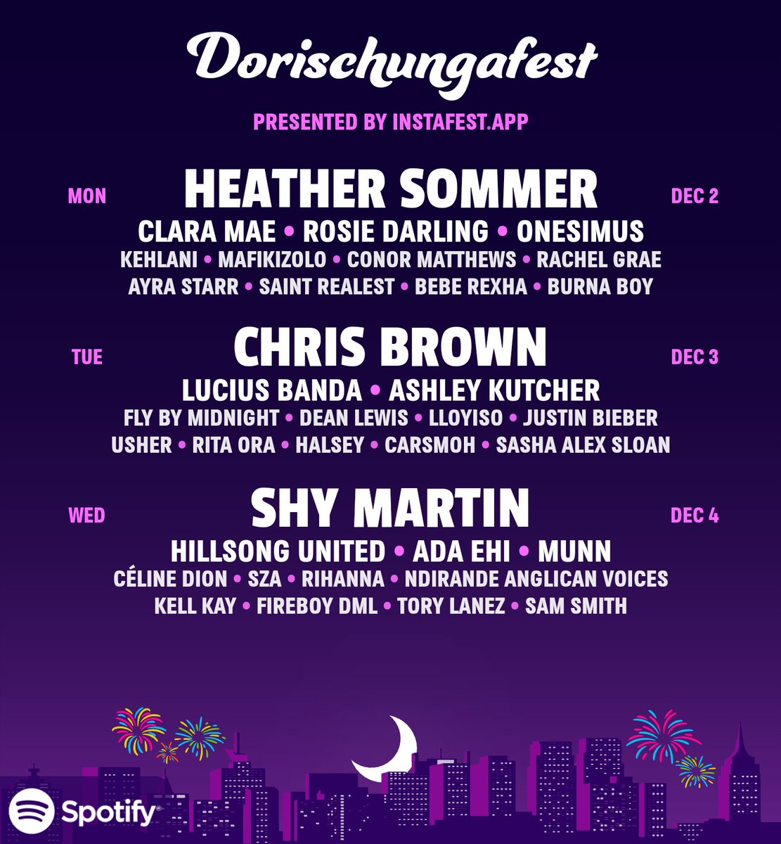 dorischunga54's tweet image. Kungobakasha