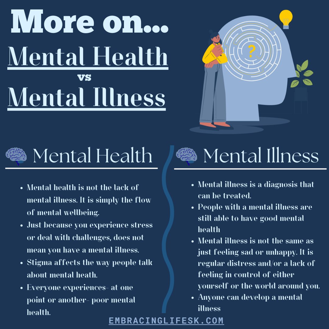 Tap through these to learn more!