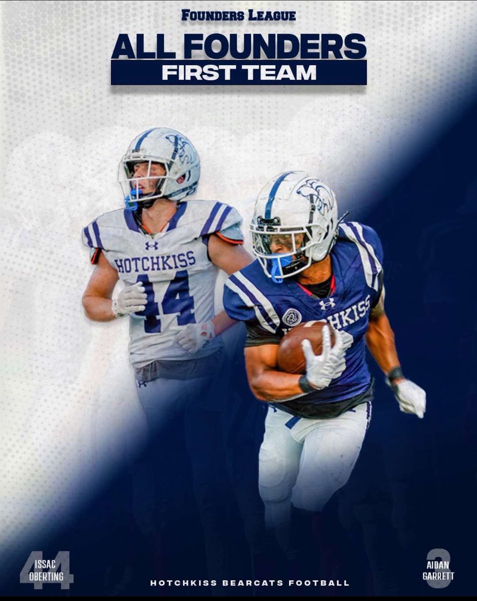 Honored to receive an all nepsac Honorable Mention and be selected first team all Founders.