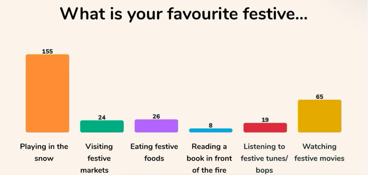 DigiLearnFalk tweet media
