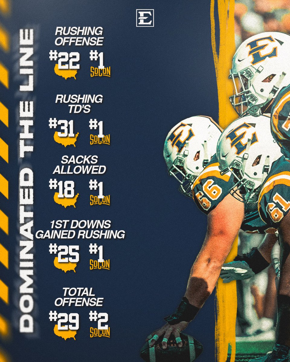 dominated the line.

⚔️🏴‍☠️
#TogetherWeWin