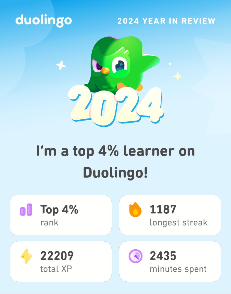 Capuli27's tweet photo. DuoLingo 2024 #Duolingo365 https://t.co/s1Pp1pFXQQ