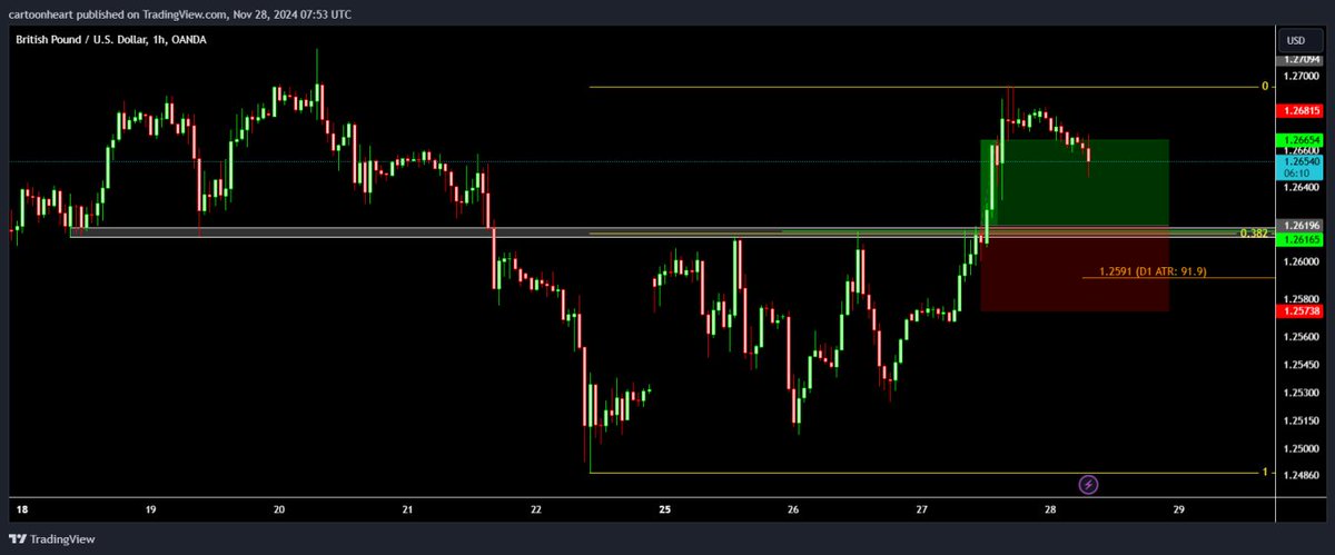 Alpha Sells tweet media