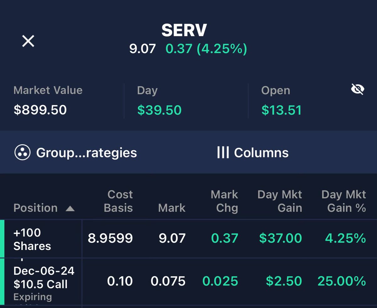 ITMHAJ's tweet image. 🏦🏧💰Sold a covered call on $SERV, now let's see if it'll serve up some sweet premium! #OptionsIncome #WeeklyIncome #CoveredCalls 

If you’d like to see more of my premium strategies follow for more content