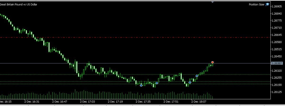 Alpha Sells tweet media