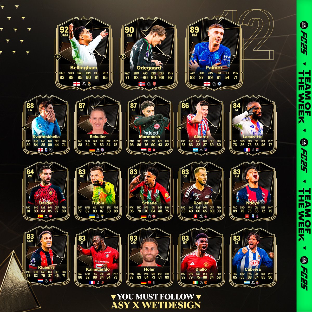 👀TOTW 12 PREDICTION!

Who else should be on this list?

Follow <a href="/AsyFutTrader/">ASY FUT</a> and <a href="/WetDesignFUT/">WetDesign</a> for more!