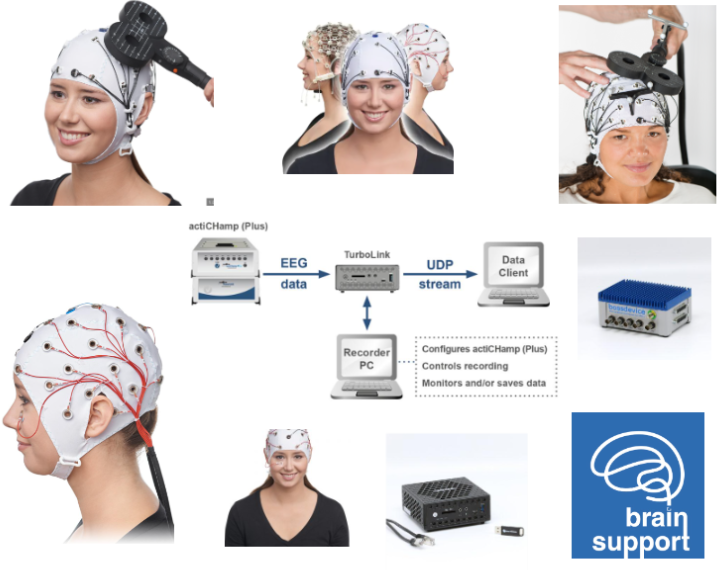 EconomicsNeuro's tweet photo. EEG-TMS Workshop Online Free
#EEGTMSWorkshop
#EEGTMS
#TMSEEG
#EEGERP
#EEG
#TMS
#rTMS
#Neurociências
#UFABC
#Decolonial
#Neuroscience
#UFABC
#ClosedLoopEEG
#EEGDataAnalysis
#DamasianMind
#TripleAspectMonism
#TaxOnDataMining
#KidsUnplugged
#FAPESP
https://t.co/EEP8K4Lwq3 https://t.co/3NG0WYVyLb