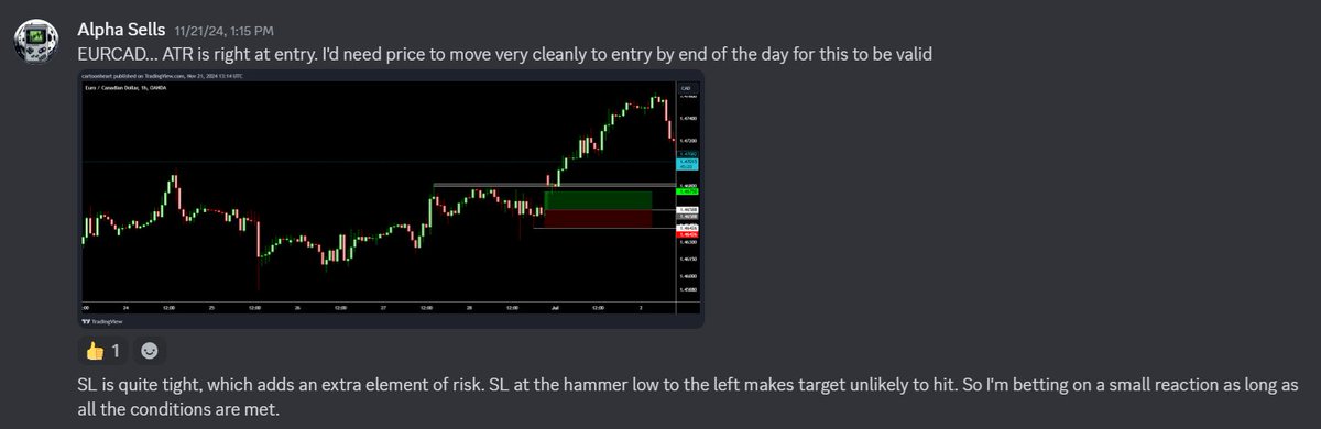 Alpha Sells tweet media