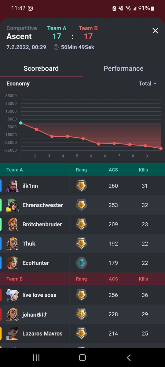 sarah ⚞・◦・🎀⚟ tweet media