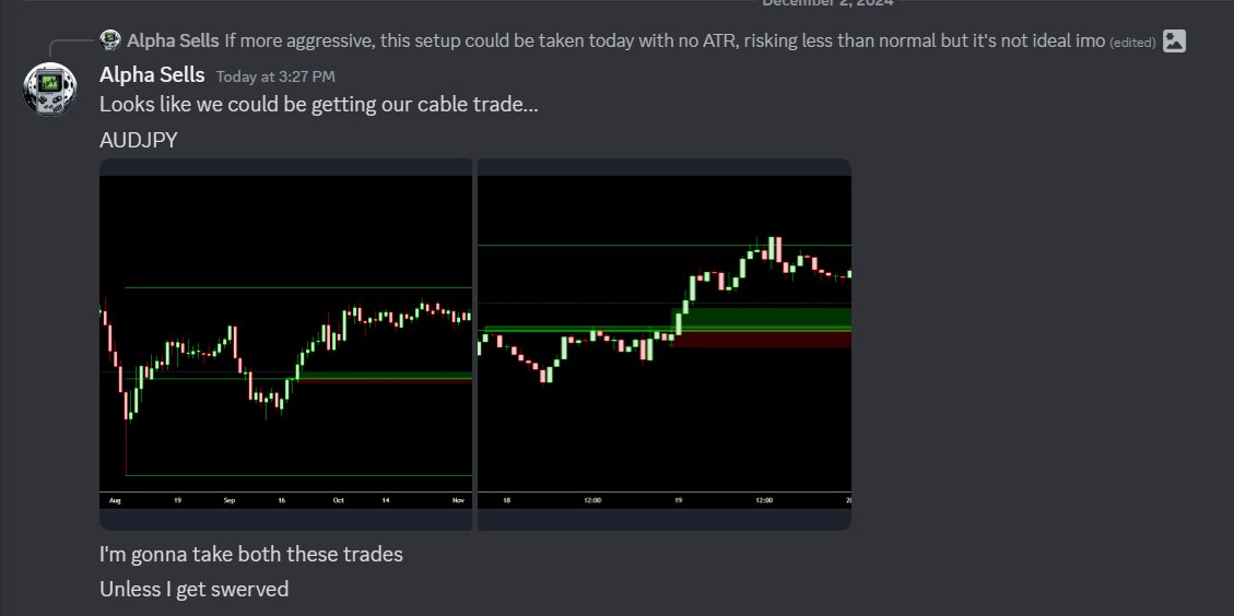 Alpha Sells tweet media