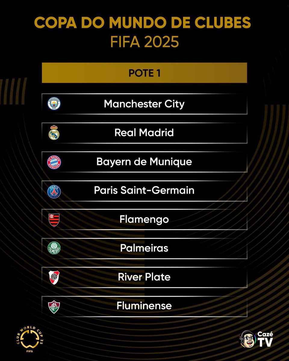 Planeta do Futebol 🌎 tweet media