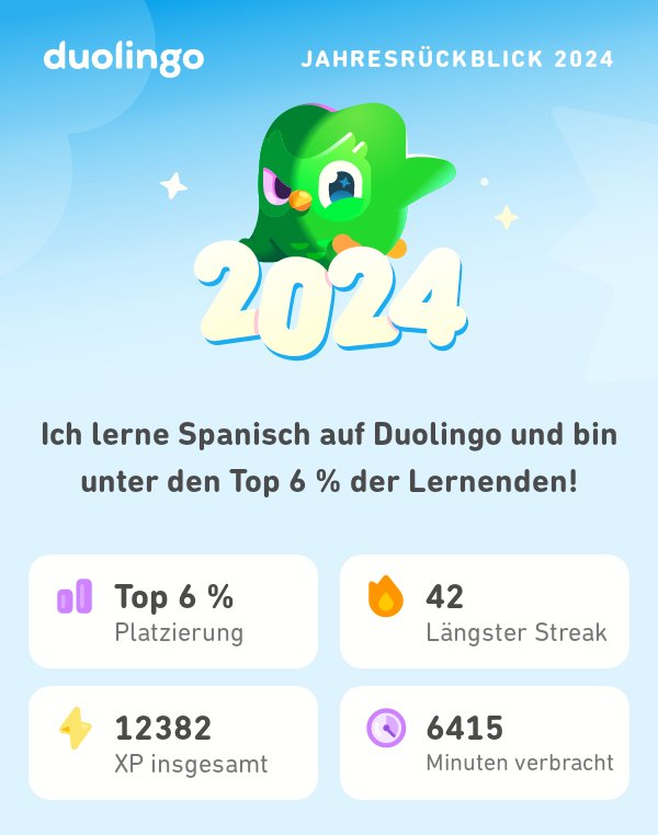 Seht mal, wie viel ich 2024 auf Duolingo gelernt habe! #Duolingo365