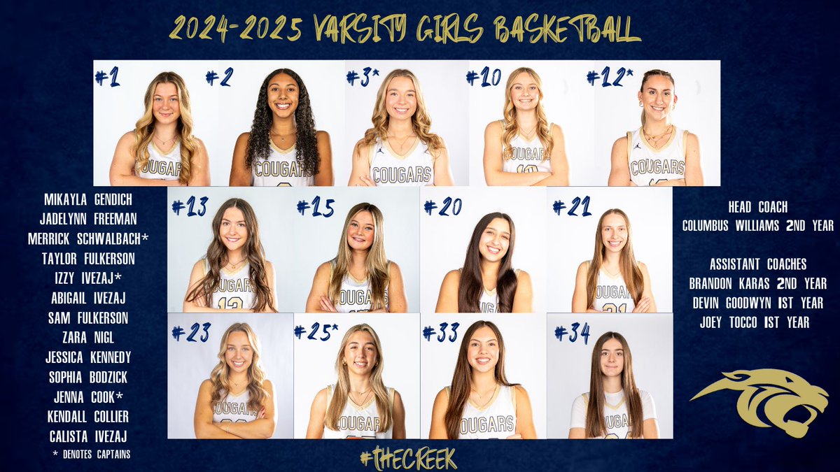 Introducing Your 2024-2025 Stoney Creek Varsity Girls Basketball Team! #Sisterhood #WeAreSc #TheCreek <a href="/coach_lumbo/">Coach Lumbo</a> <a href="/BK2THEFULLEST/">Brandon Karas</a> <a href="/joeytocco3/">Joey Tocco</a> <a href="/Devbuckets/">Devin Goodwyn</a> <a href="/StoneyCreek_AD/">Stoney Creek AD</a> <a href="/CoachKluzak/">Jason Kluzak</a> <a href="/MichHSBball/">Mich HS Bball</a>