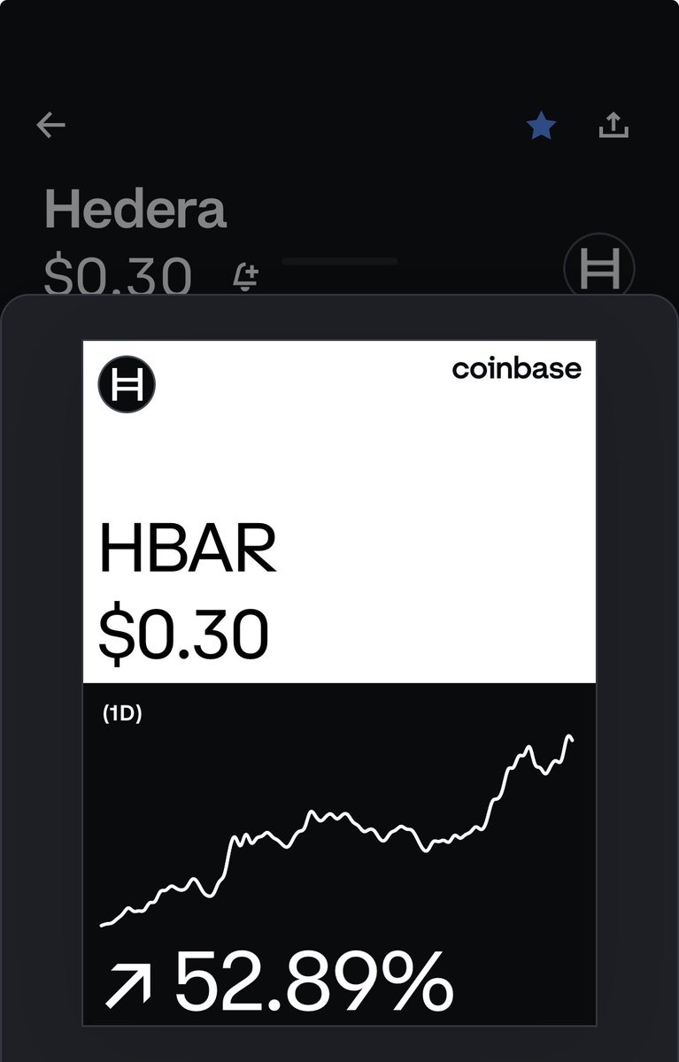 Tamarapauline's tweet image. THIRTY cents 🥳🎉🍾

$HBAR
#hedera
#hashgraph

What a community , what an incredible technology….What a milestone! 

Ħħ
