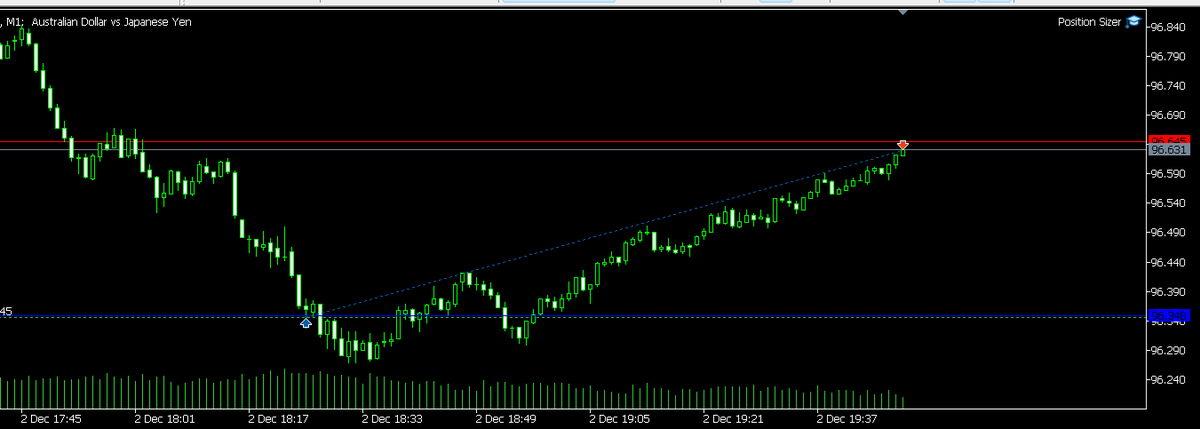 Alpha Sells tweet media