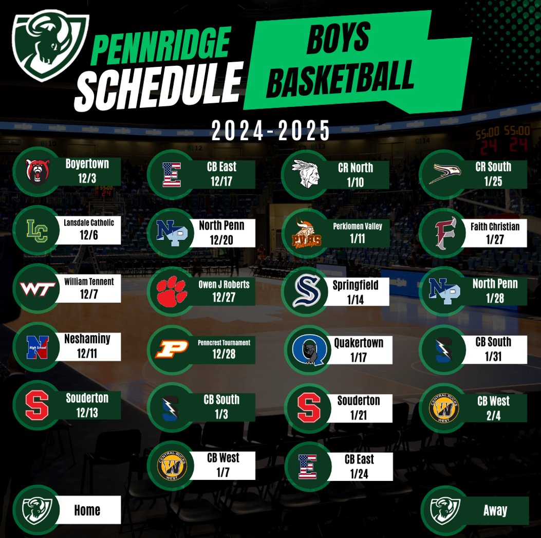 Pennridge Basketball tweet media