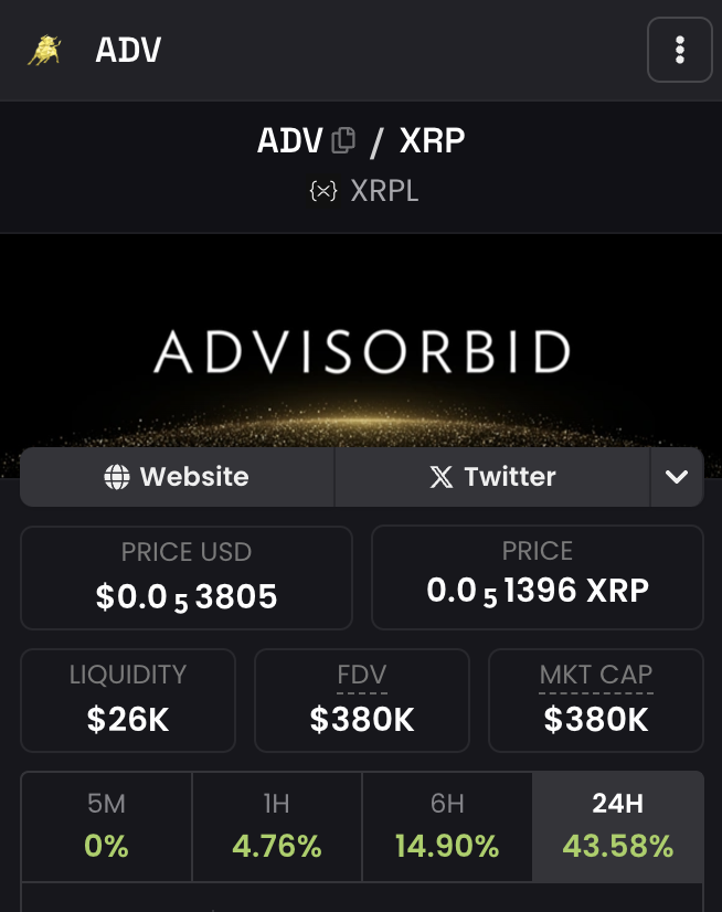 AdvisorBid tweet media