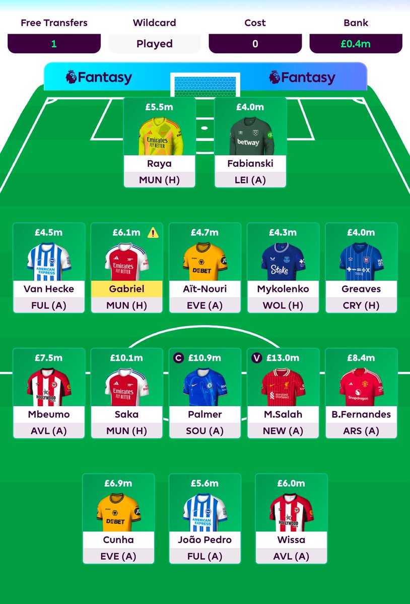 Colone1Custard's tweet photo. @FPL_Harry Would you take a hit to get Jackson in this week? 

Wissa + Mbuemo -> Jackson +  £5.9 https://t.co/EEMJH8jF6E