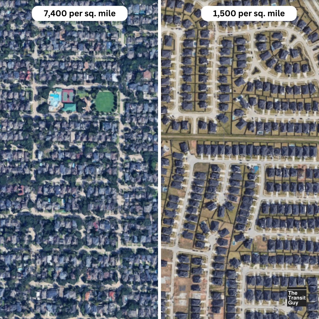 You can live in a home with a backyard, and depending on the street network design and lot size, experience vastly different urban typologies.

West University Place and Katy are both within the Houston metro area, yet these single-family cities have vastly different densities.