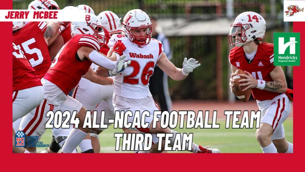 Wabash Athletics tweet media