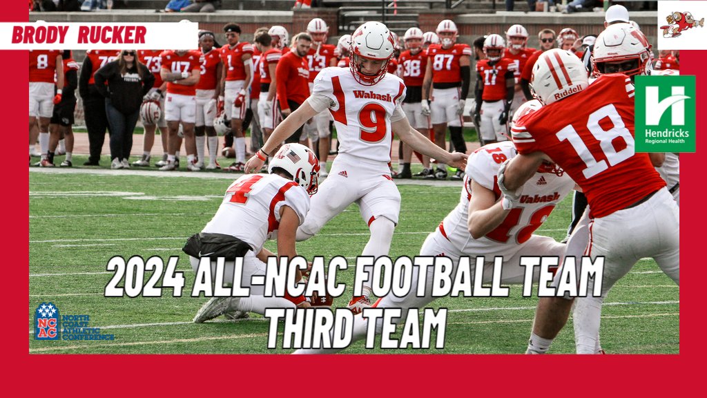 Wabash Athletics tweet media