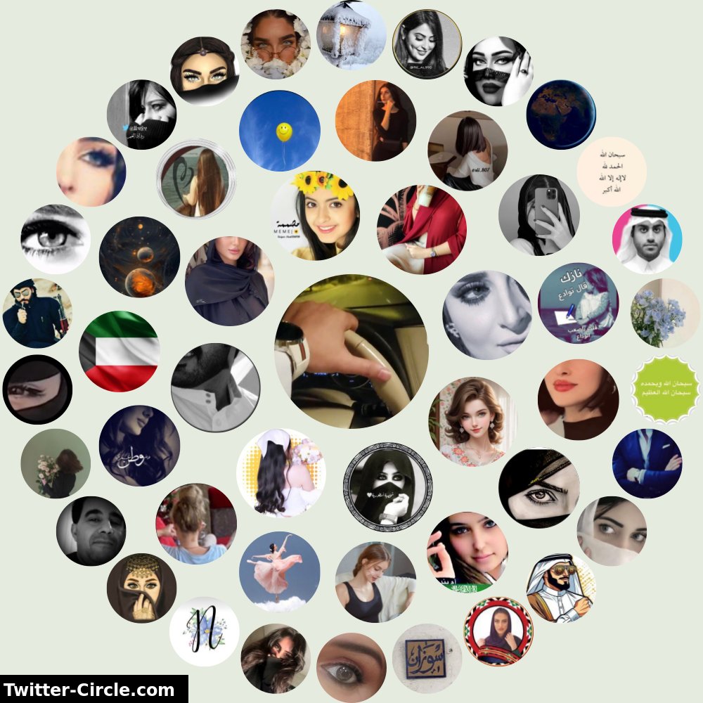 دائرة تفاعلاتي على تويتر

⬅️ infinityweet.me/interaction-ci…