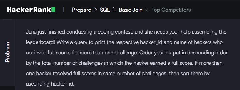 ps_preetsharma's tweet image. Day 14 of #50DaysOfSQL
Mastered 𝗔𝗱𝘃𝗮𝗻𝗰𝗲𝗱 𝗝𝗼𝗶𝗻𝘀:
• Self-Joins: Compare rows within the same table
• Cross-DB Joins: Combine multiple databases
• Non-Equi Joins: Map ranges with BETWEEN
Solved 1 question on @hackerrank  just keeps getting better!
