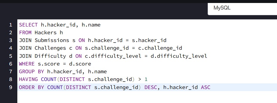ps_preetsharma's tweet image. Day 14 of #50DaysOfSQL
Mastered 𝗔𝗱𝘃𝗮𝗻𝗰𝗲𝗱 𝗝𝗼𝗶𝗻𝘀:
• Self-Joins: Compare rows within the same table
• Cross-DB Joins: Combine multiple databases
• Non-Equi Joins: Map ranges with BETWEEN
Solved 1 question on @hackerrank  just keeps getting better!