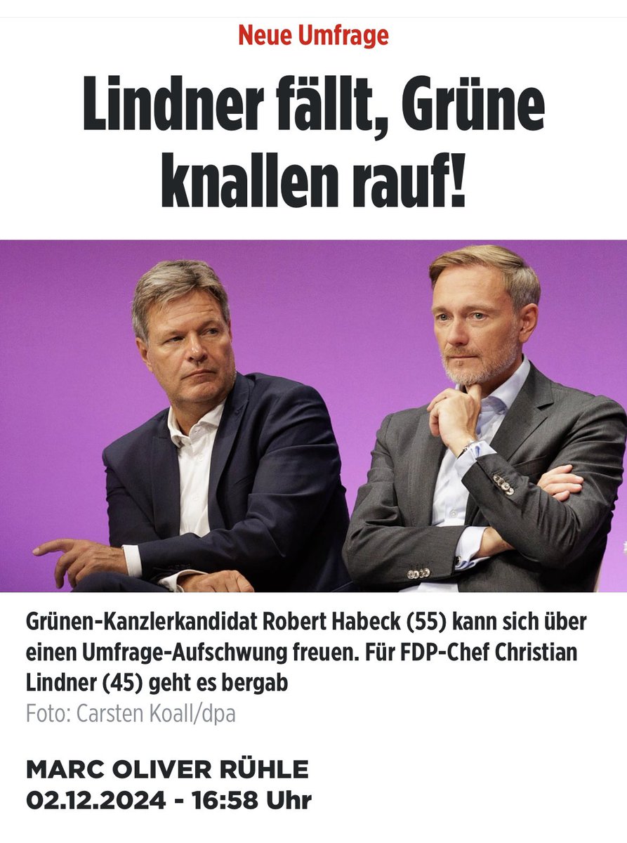 Anabel Schunke tweet media