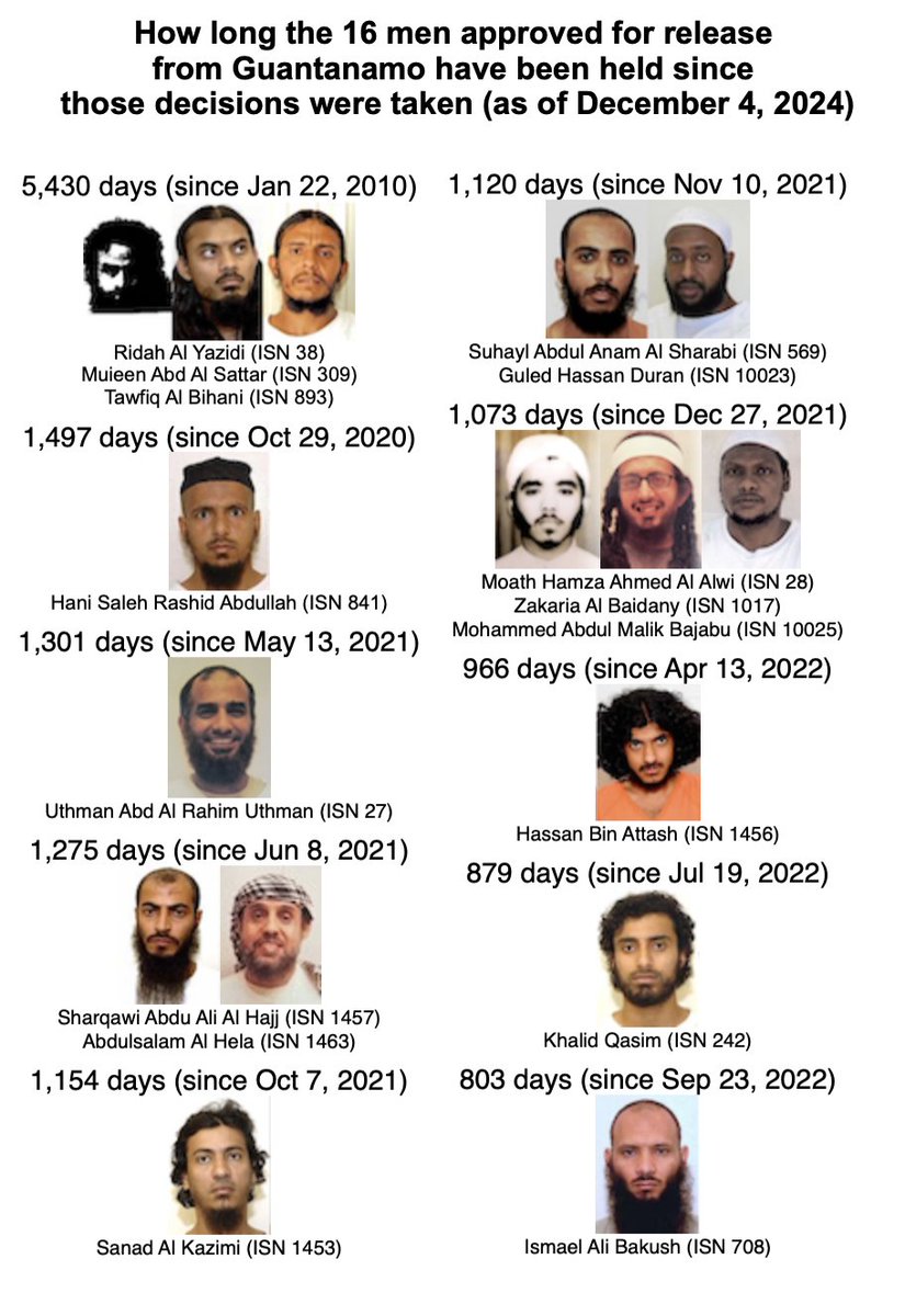 Andy Worthington tweet media