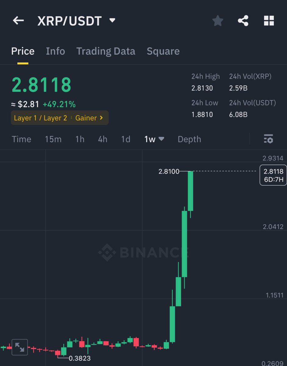 Ash Crypto tweet media