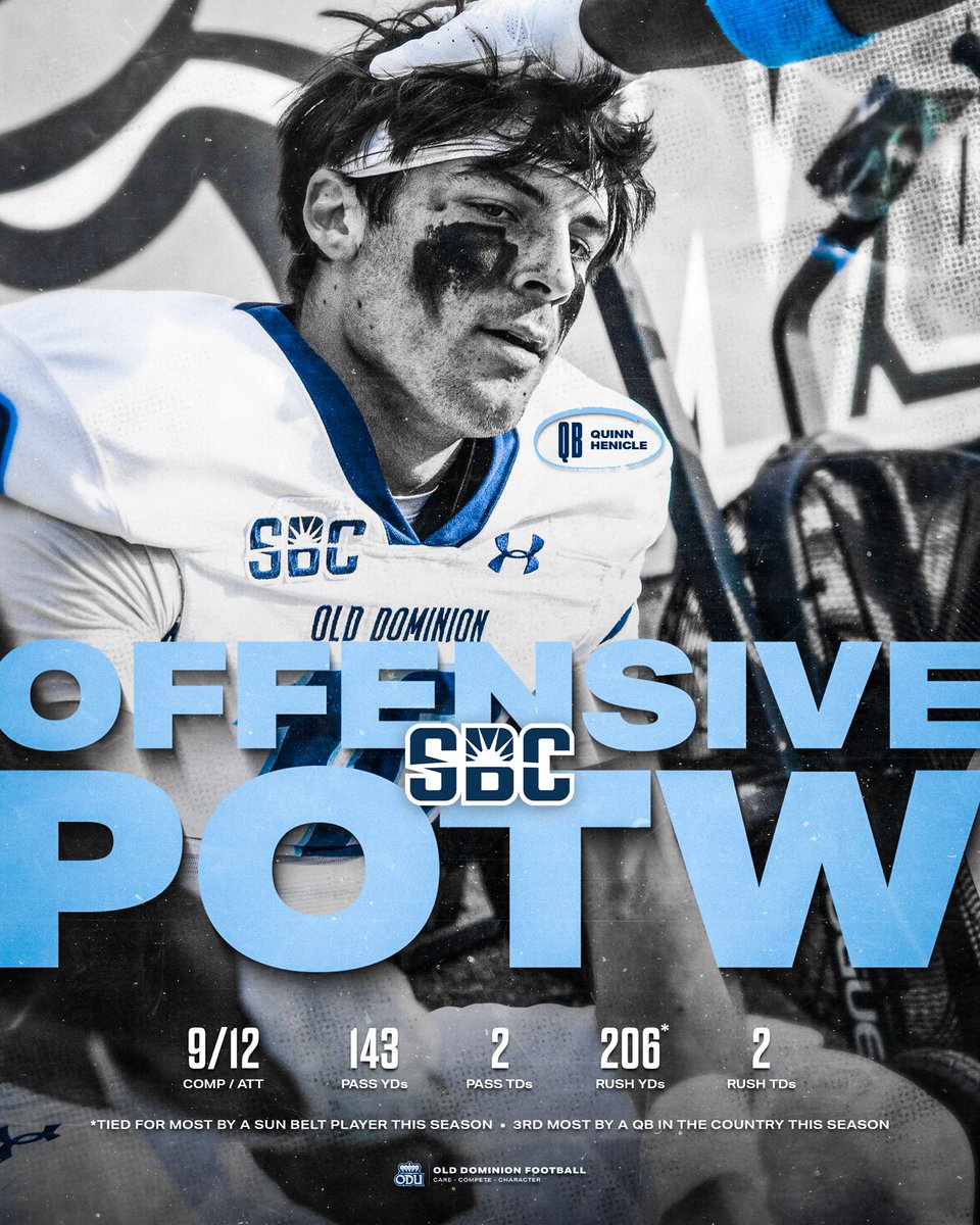 ODU Football tweet media