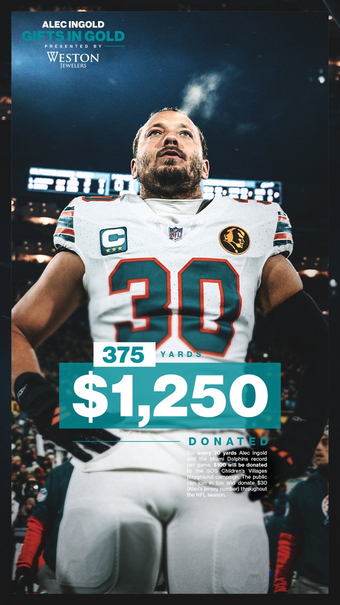 Alec Ingold (@ai_xlv) on Twitter photo In this season of giving, help me give back to SOS Children's Village South Florida through Gifts in Gold, presented by <a href="/WestonJewelers/">Weston Jewelers</a>!
Learn more about the campaign and support at giftsingold.givesmart.com In this season of giving, help me give back to SOS Children's Village South Florida through Gifts in Gold, presented by <a href="/WestonJewelers/">Weston Jewelers</a>!
Learn more about the campaign and support at giftsingold.givesmart.com