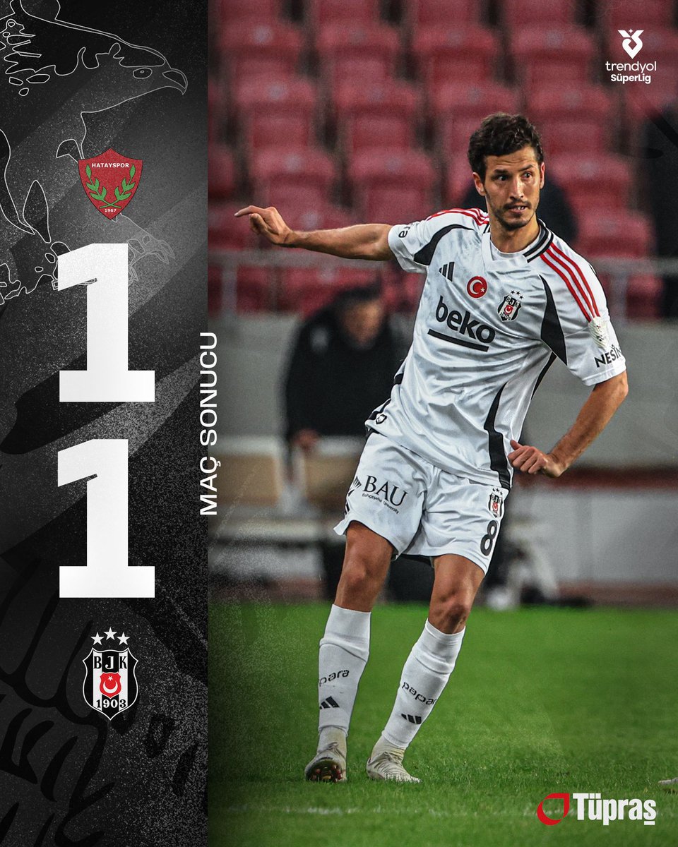 MAÇ SONUCU | #HTYvBJK [1-1]