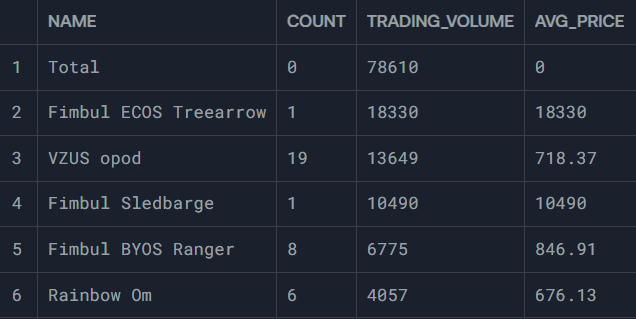 Aephia Industries tweet media