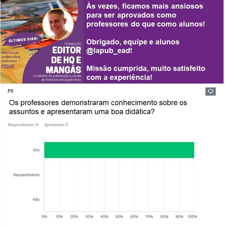 MarioBarroso17's tweet photo. Fim do "Curso de Formação de Editor de HQ e Mangá"! Agradeço à @LabPub_EAD pela oportunidade de voltar a dar aulas! Que venham mais em 2025!! https://t.co/LCT4tkmmEN