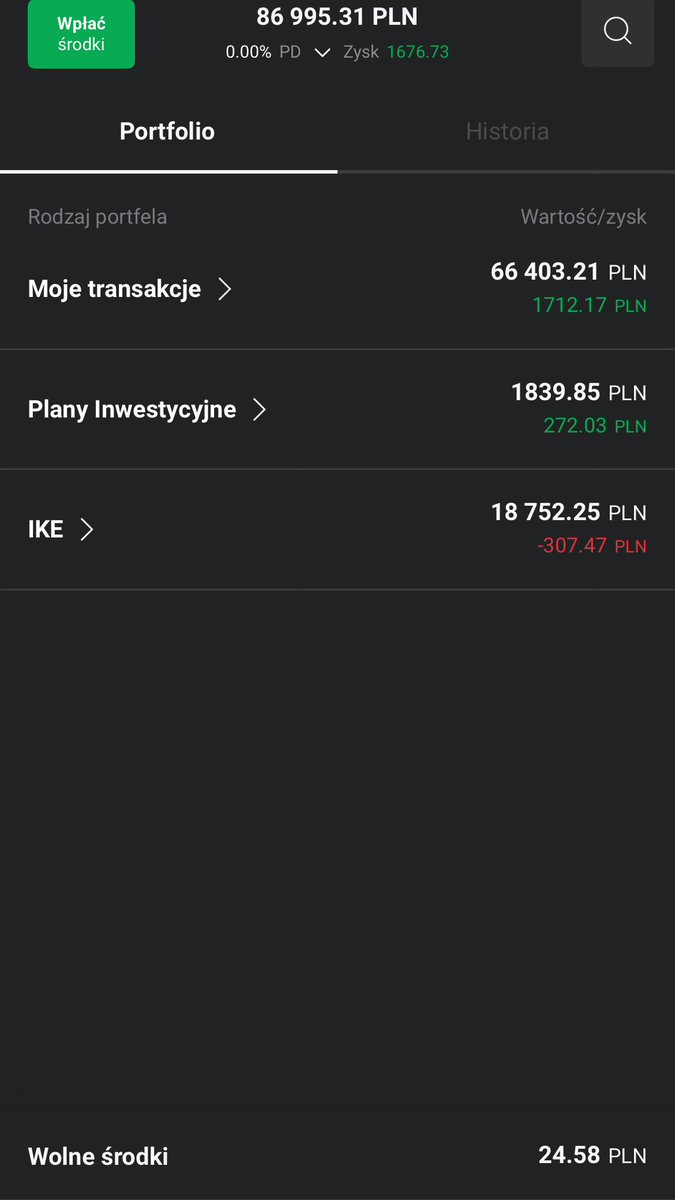 AnalizyD's tweet image. Podsumowanie portfela #WIGTwit

Stan: 68.243 zł 
Kapitał: 44.250 zł
💵: 24,35 zł
Tydzień: 48/2024
Start: (10.2022)
Dywidenda: #ASB 400zł
Zmiany: brak