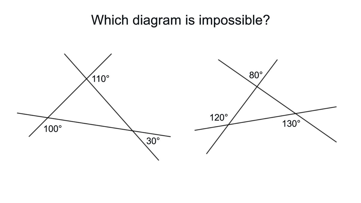 Jonathan Hall (@studymaths) on Twitter photo A slight twist on a bog-standard "find the missing angles" question.
mathsbot.com/tasks
#1001MathsBots A slight twist on a bog-standard "find the missing angles" question.
mathsbot.com/tasks
#1001MathsBots