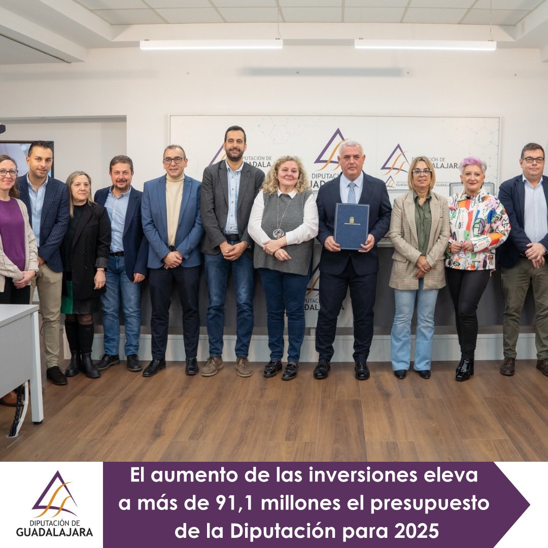 dipuguadalajara's tweet photo. ✅ El presupuesto general de @dipuguadalajara crece para 2025 en un 4% y 3,5 millones de euros, de los que 3,2 millones, corresponde al capítulo VI de inversiones reales y directas.

✅ El conjunto de las partidas para inversiones suma 31.726.102 €, el 34,80% del presupuesto. https://t.co/IIU16DKRXp