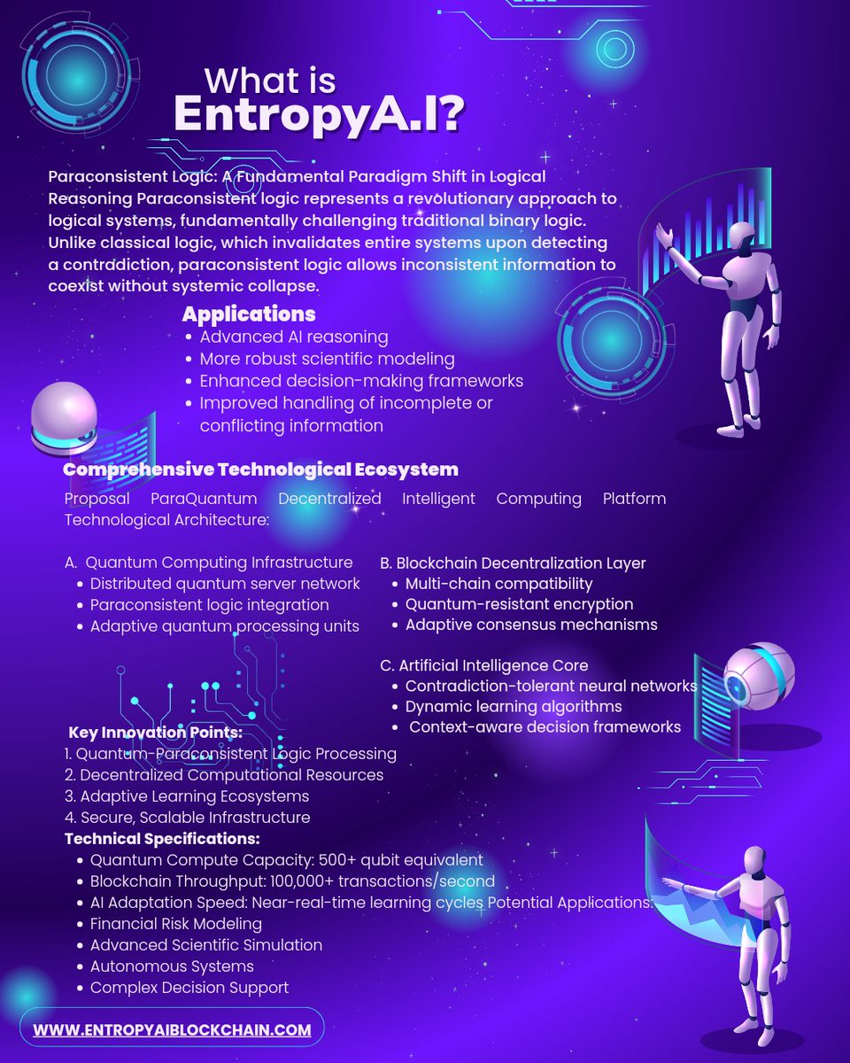 EntropyEcosysAI's tweet photo. Imagine a computational system that: Processes contradictions instead of collapsing; Learns and adapts like a human brain; Revolutionizes decision-making in critical sector. Expanding Market
Global AI Market: $1.5 trillion by 2030; Blockchain Market: $69 billion by 2027. https://t.co/TRAtLq5V6W